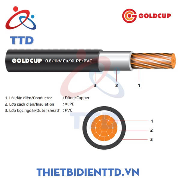 goldcup-cap-dien-1-loi-ruot-cung-0_6-1kv