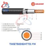 Cáp ngầm 1 lõi 0.6/1kV