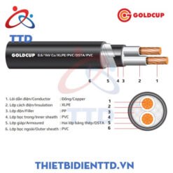 goldcup-cap-ngam-2-loi-0_6-1kv