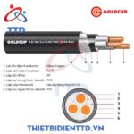 Cáp ngầm 3 lõi 0.6/1kV