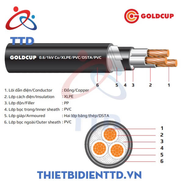 goldcup-cap-ngam-3-loi-0_6-1kv