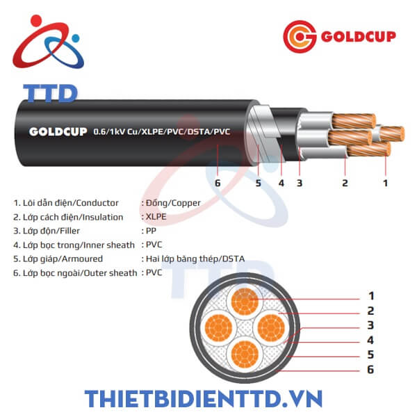 goldcup-cap-ngam-4-loi-0_6-1kv