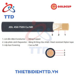 goldup-cap-mem-vo-boc-cao-su-tu-nhien-450-750v
