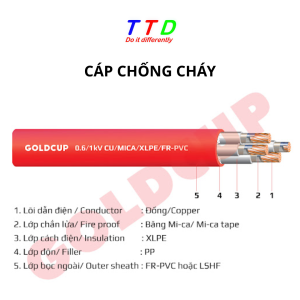 cáp ngầm cáp chống cháy Goldcup